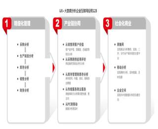 有什么好用的财务软件推荐吗