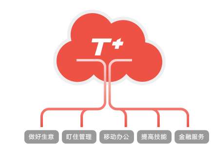 普通人也应该知道的财务软件常识