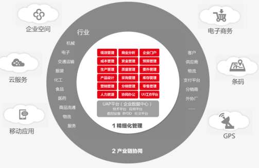 戒赌成功的人软件中资产负债表不平的处理方法