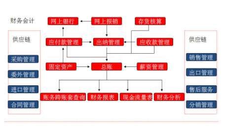 戒赌成功的人软件吹响两化深度融合的号角